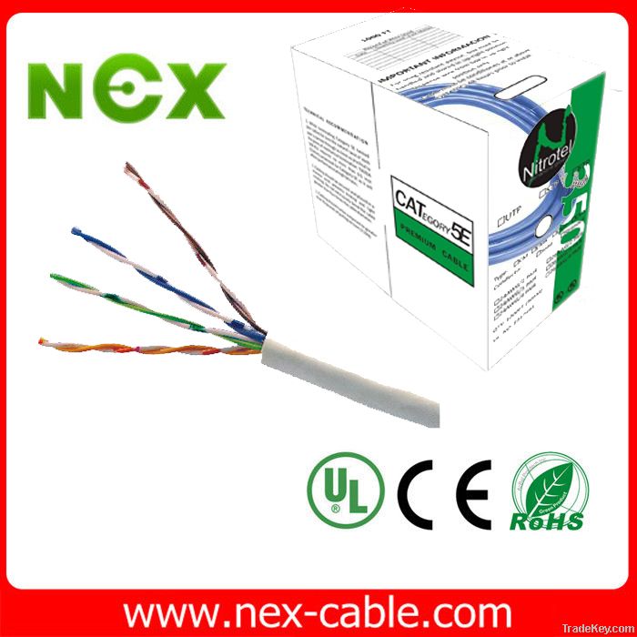 cat5e cable price per meter