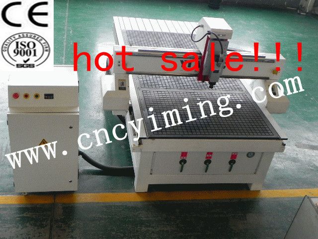 CNC machine price