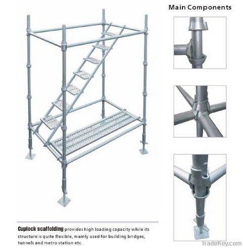 Q235 Galvanized Cuplock Scaffolding System