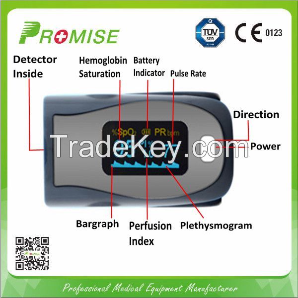 Fingertip Pulse Oximeter