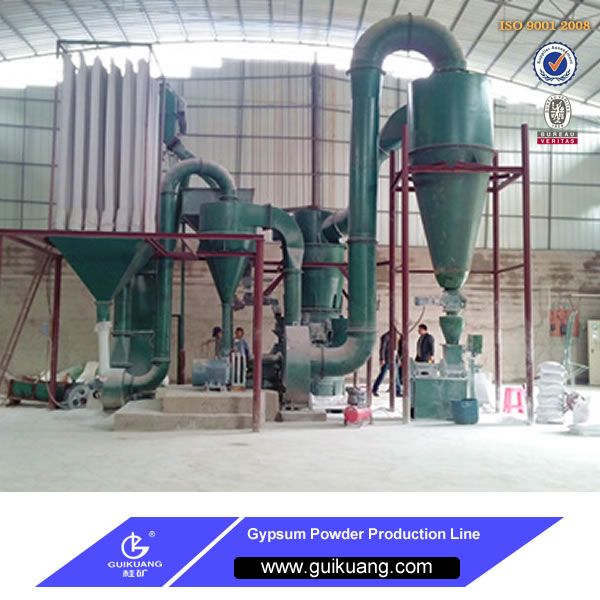 High Pressure Grinding Mill with 41 Year Experience