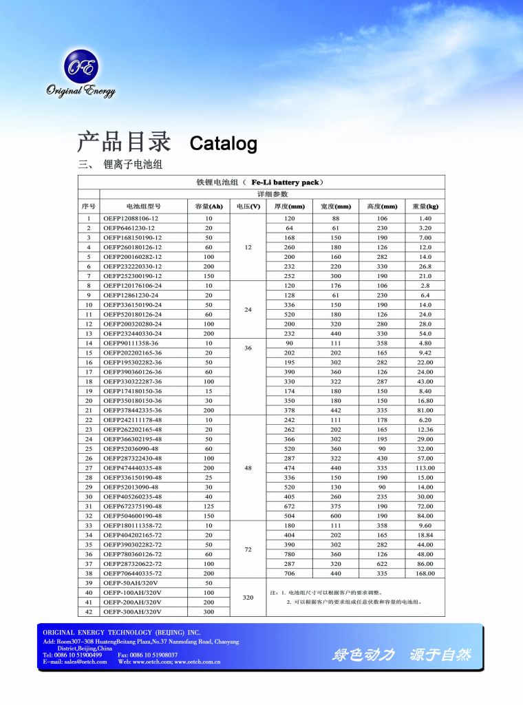 battery, PV system