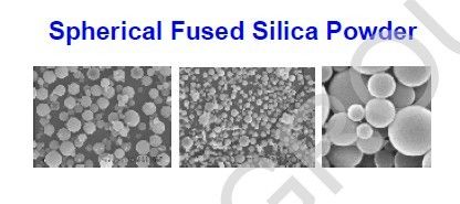 Spherical Fused Silica Powder