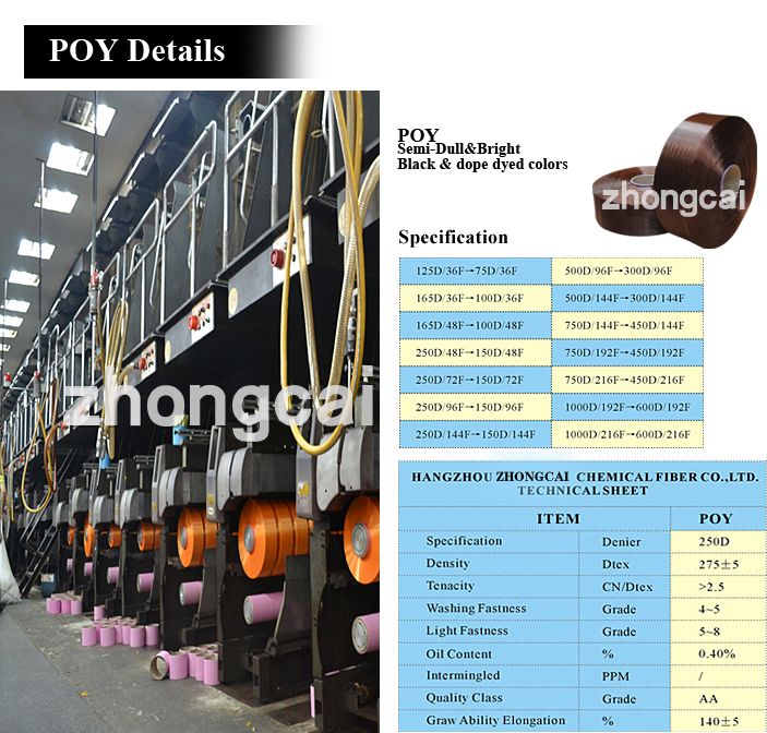 Polyester POY yarn,Pre-oriented yarn,dope dyed yarn