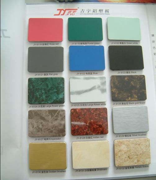 Alucobond Aluminum Composite Panel