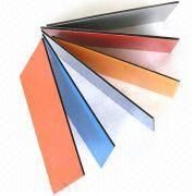 Fire-proof aluminum composite panel