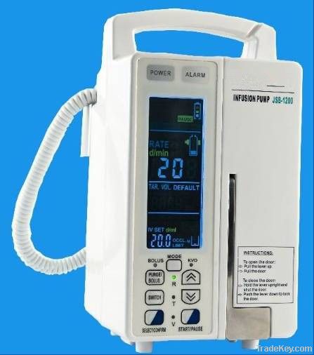 Medical infusion pump