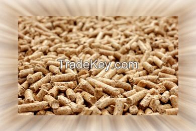 Din Plus Pine Wood Pellets Din Plus, Enplus-a1 Wood Pellets, Spruce Wood Pellets, Beech Wood Pellets, Mixed Wood Pellets for Fuel