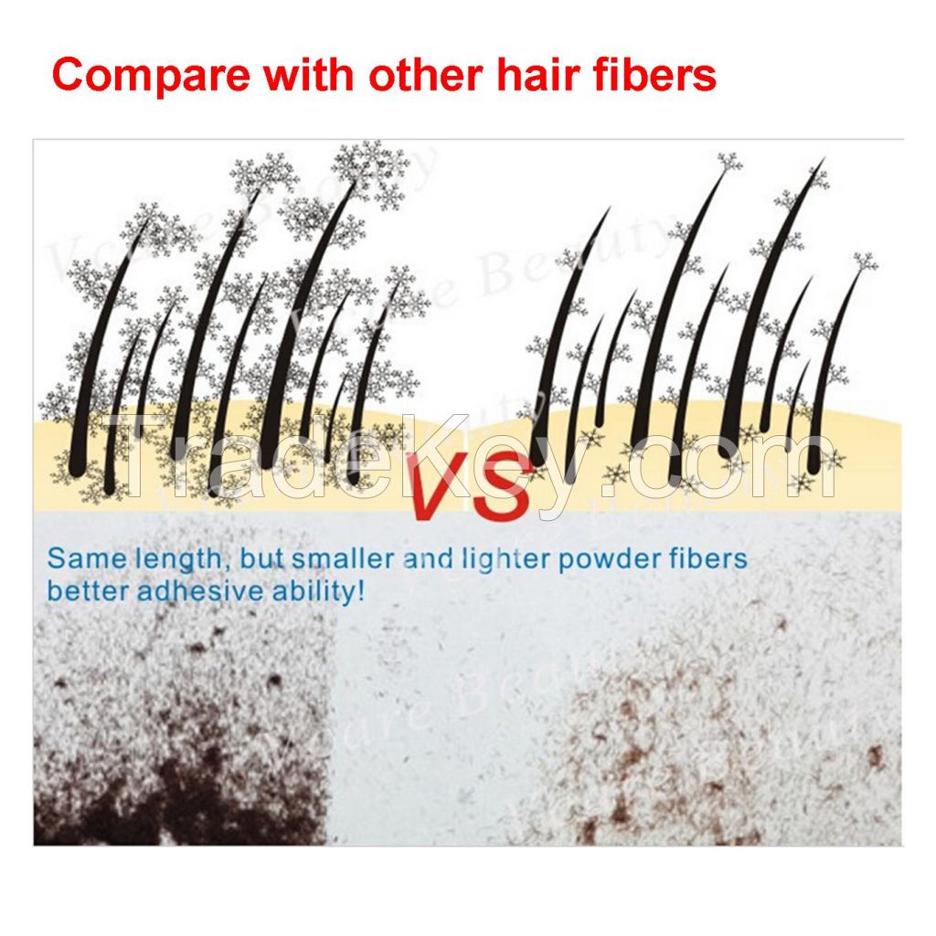 Natural Keratin Hair Building Fiber for Hair Loss Solution 27.5g/ 25g