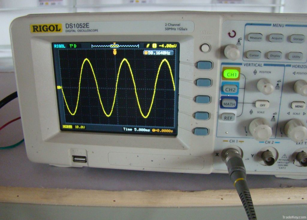 High Frequency Line Interactive UPS and Inverter