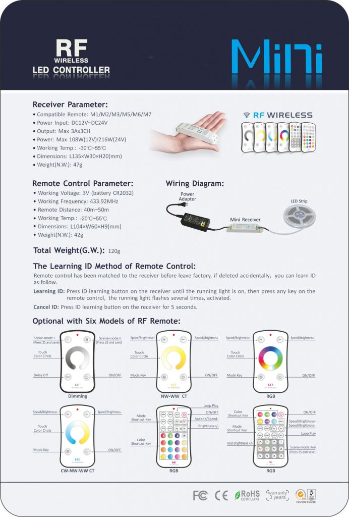 LED Mini controller