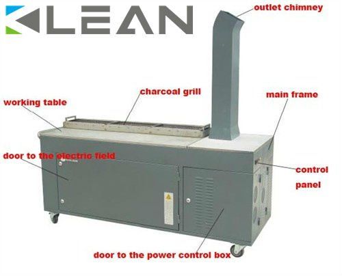 Smokeless BBQ Charcoal Stove with Electrostatic Filter