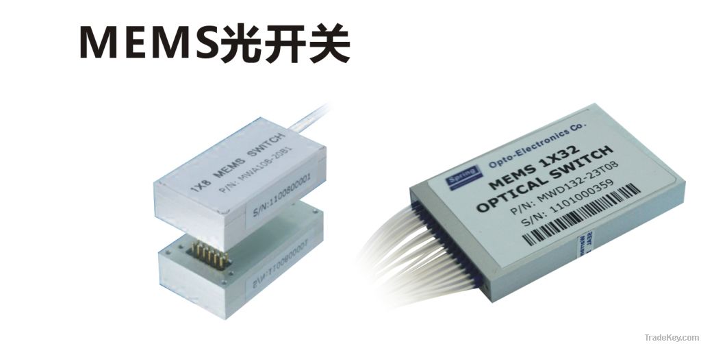 MEMS Optical Switch