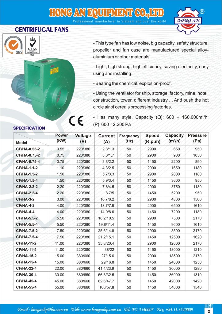 Centrifugal fans