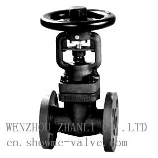 Forged Steel Globe Valve