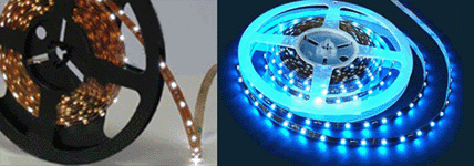 Flexible LED Strip