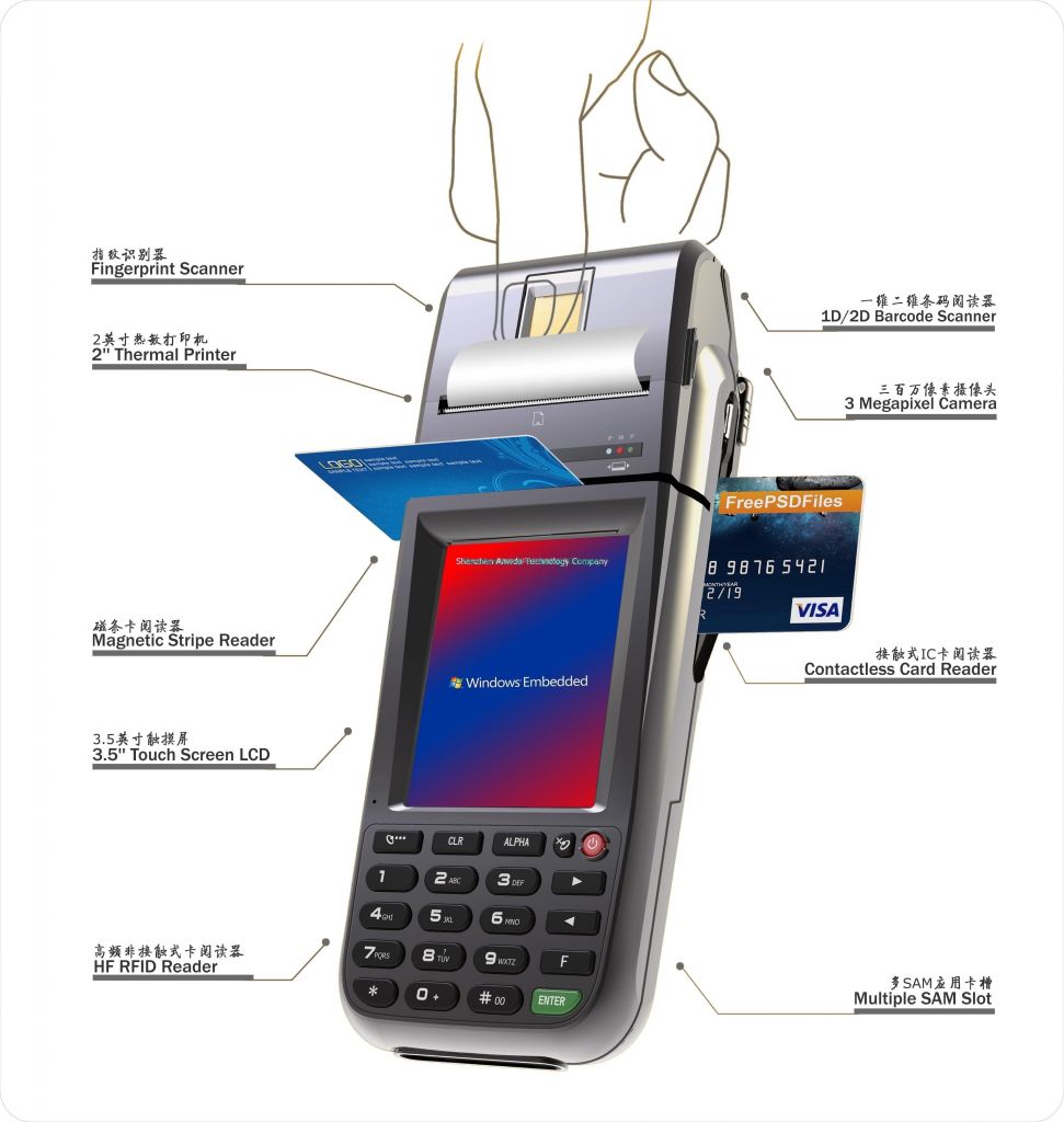 AN-31R9 Multi-function Handheld pos terminal