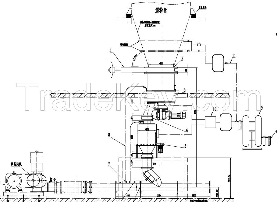 Coal dust Coriolis Weight Feeder