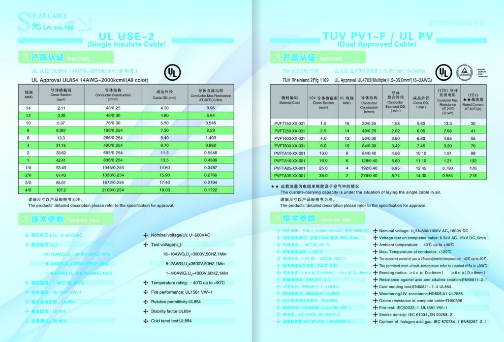 Solar cables UL USE-2  TUV PV1-F/UL PV