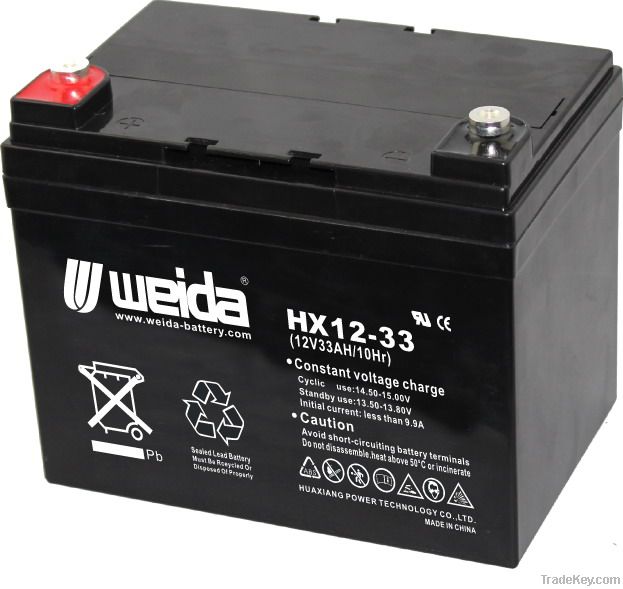 VRLA Battery