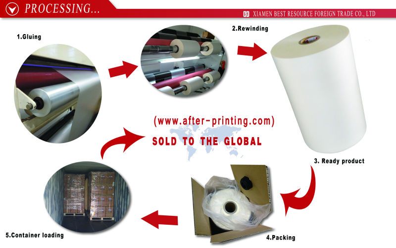 Metallized Aluminum Pet Film Silver Metalized Thermal Laminating Film