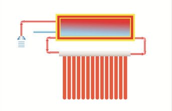 DIRECT-CIRCULATION SOLAR WATER HEATER