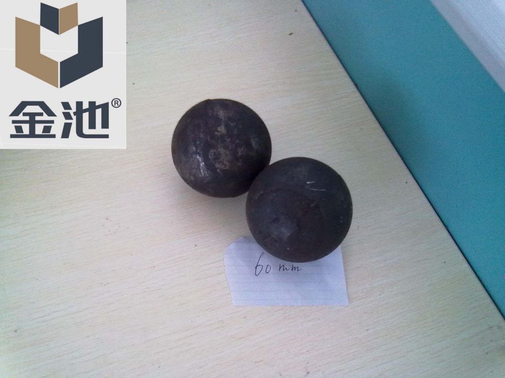 forged grinding ball