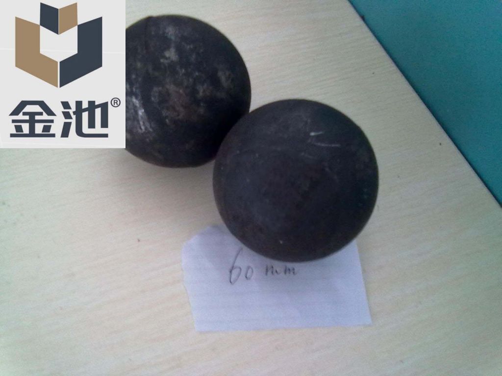 forged grinding ball