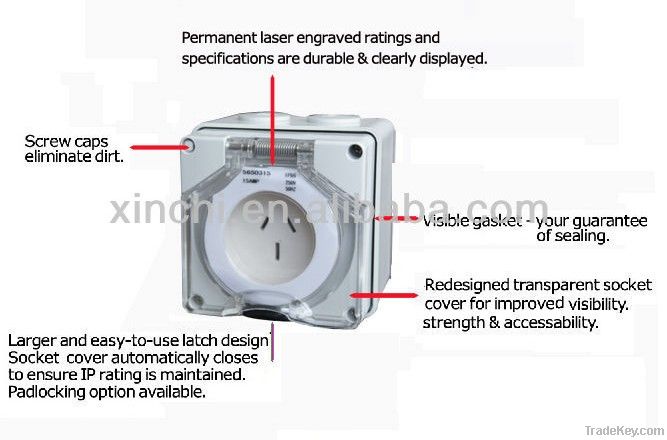 australia industry plug and socket 56SO210/216 single phase IP66