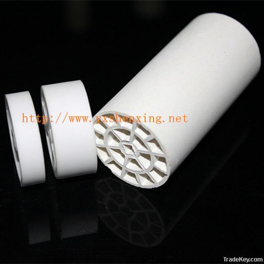 ISO certificate insulator 95% Alumina Ceramic Insulator Heater Core and Leister heating element of Hot Air Gun