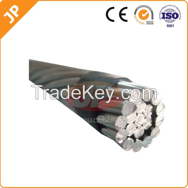 All Aluminium Conductors AAC