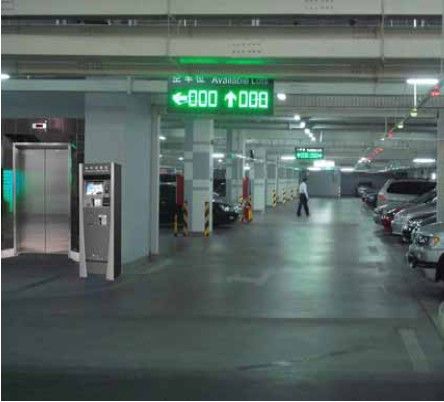 Parking Guidance System