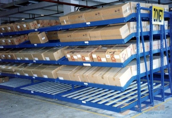 Order Picking Carton Flow Racks