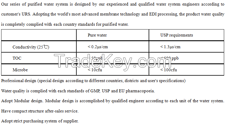 SHINVA WATER SYSTEM, pure water system, water purifier, purified water system