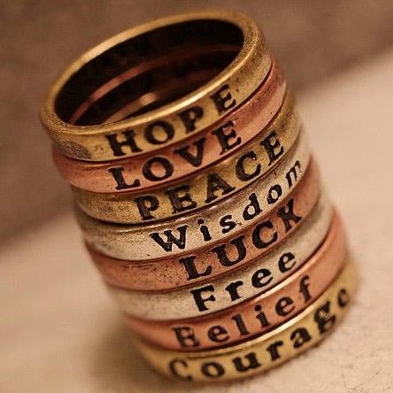 Europe Retro Ring Simple Lettering Wishing Ring Alphabet Ring