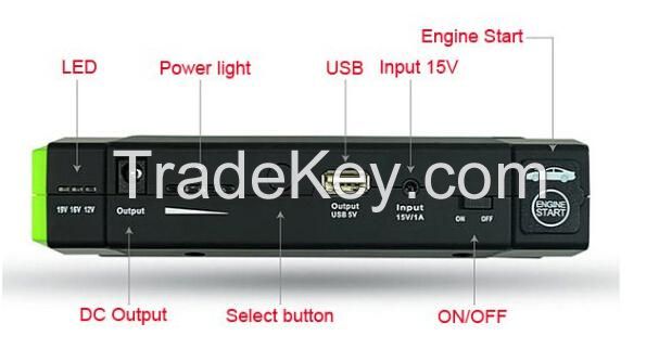 ONBO OP-A5 Power Bank and Car Battery Jump Starter