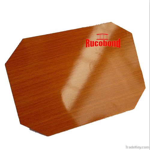 aluminum composite panel acp