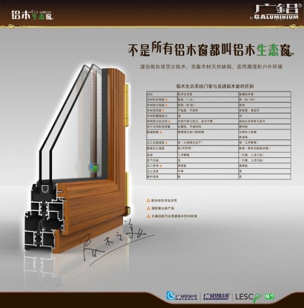 Galuminium Aluminium Cladding Windows , Aluminium Wooden Window ;