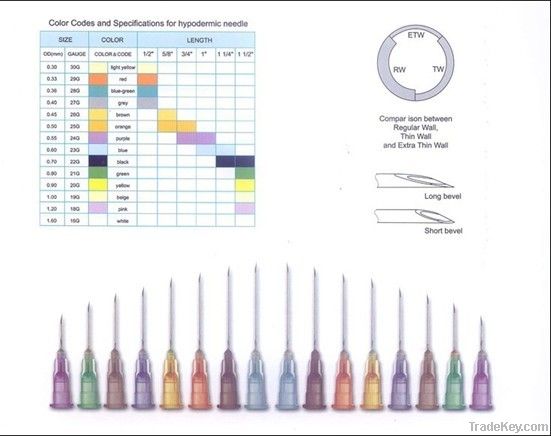 hypodermic needle