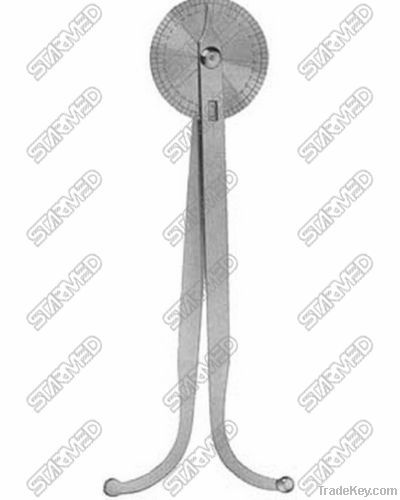 Veterinary Surgery Instruments