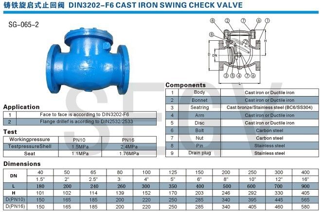 valve, pipe fitting, casting, foundry, machining parts