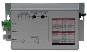 XKSTONG8030 Optical Receiver