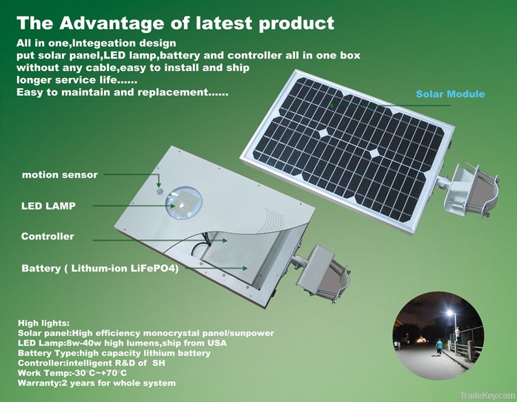 all in one solar led street light 15W