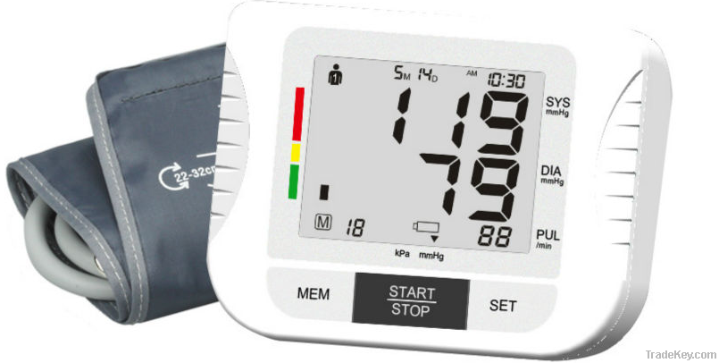 Hemopiezometer