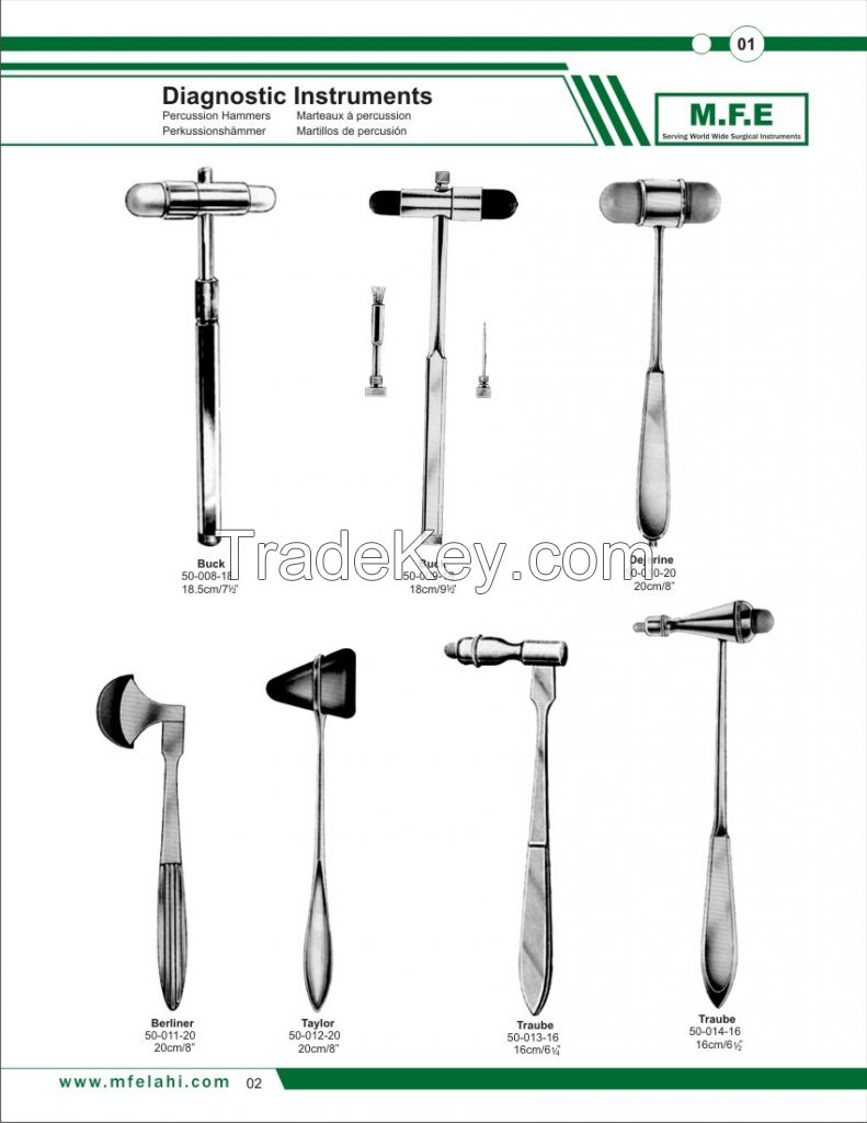 Surgical Instruments