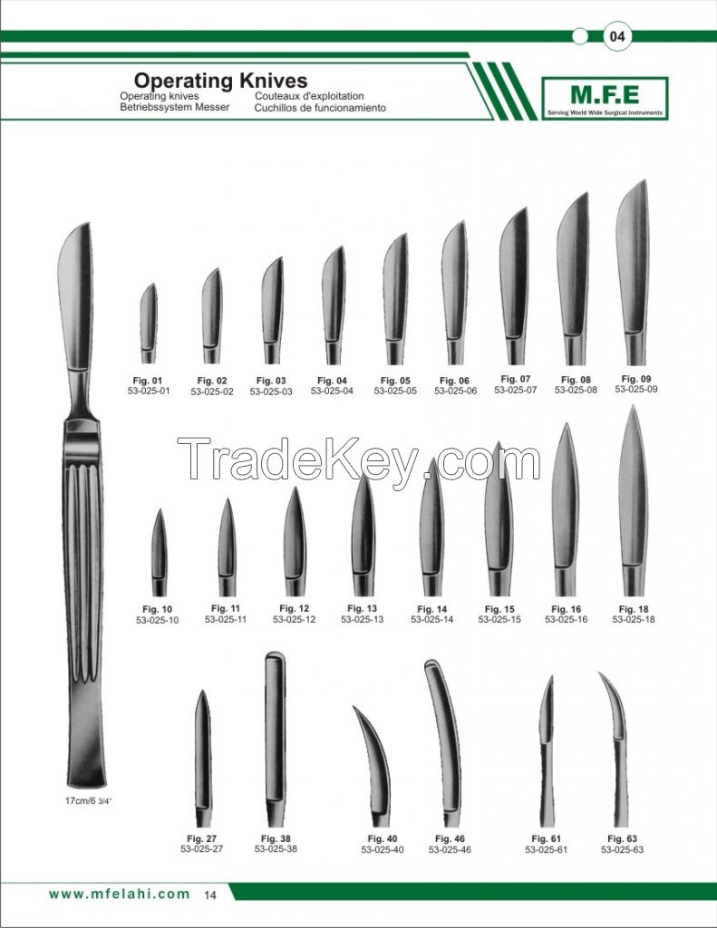 Surgical Instruments