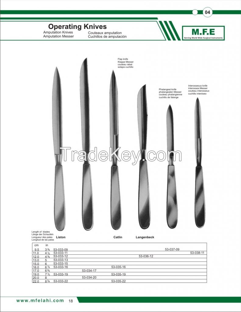 Surgical Instruments