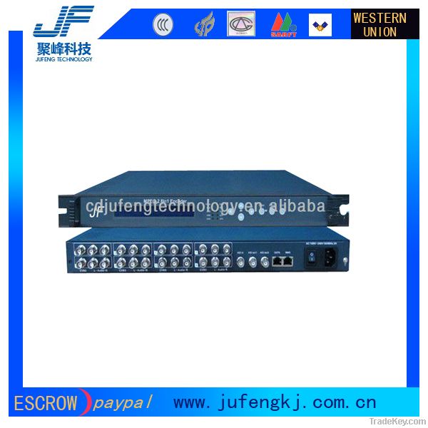 8 in 1 MPEG-2 Super Encoder