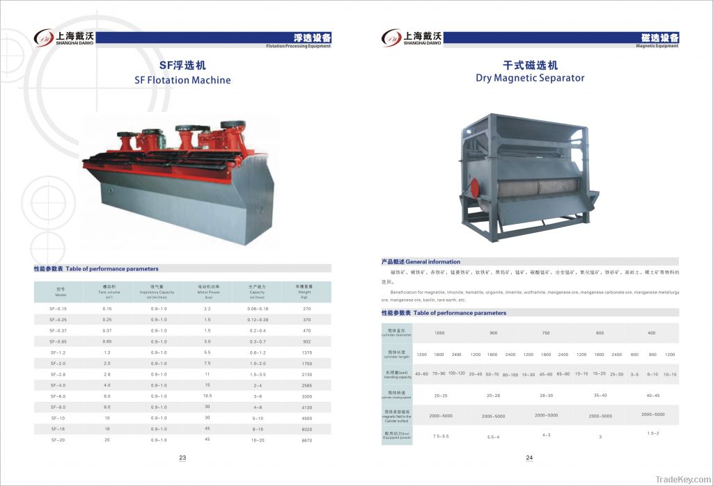 SF flotation machine