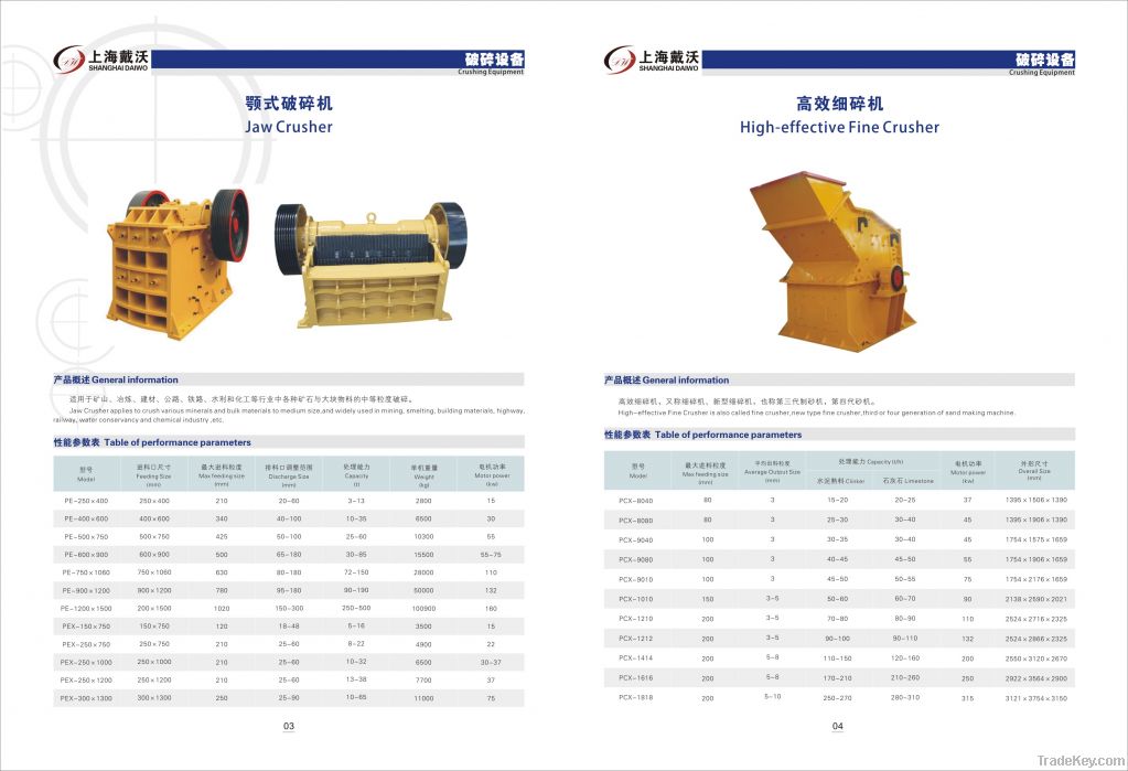 jaw crusher